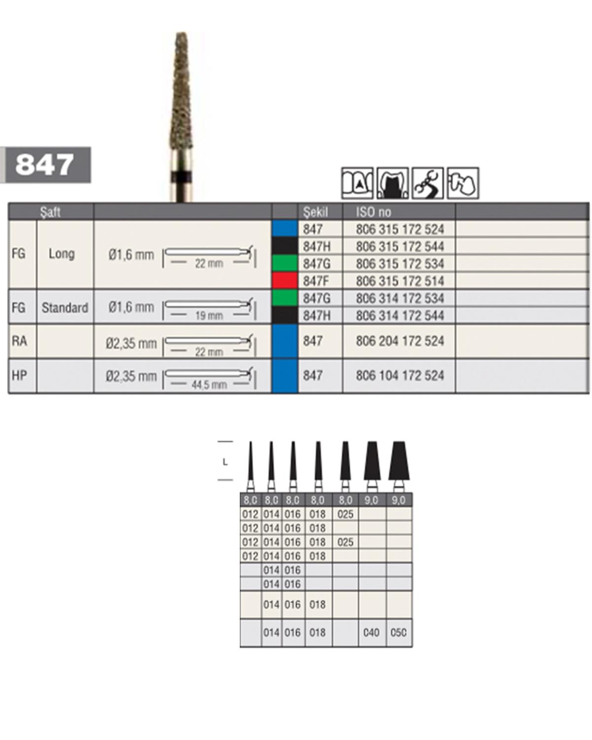 806315172Bos Aeratör Elmas Düz Bitim Konik Şemfır Frez