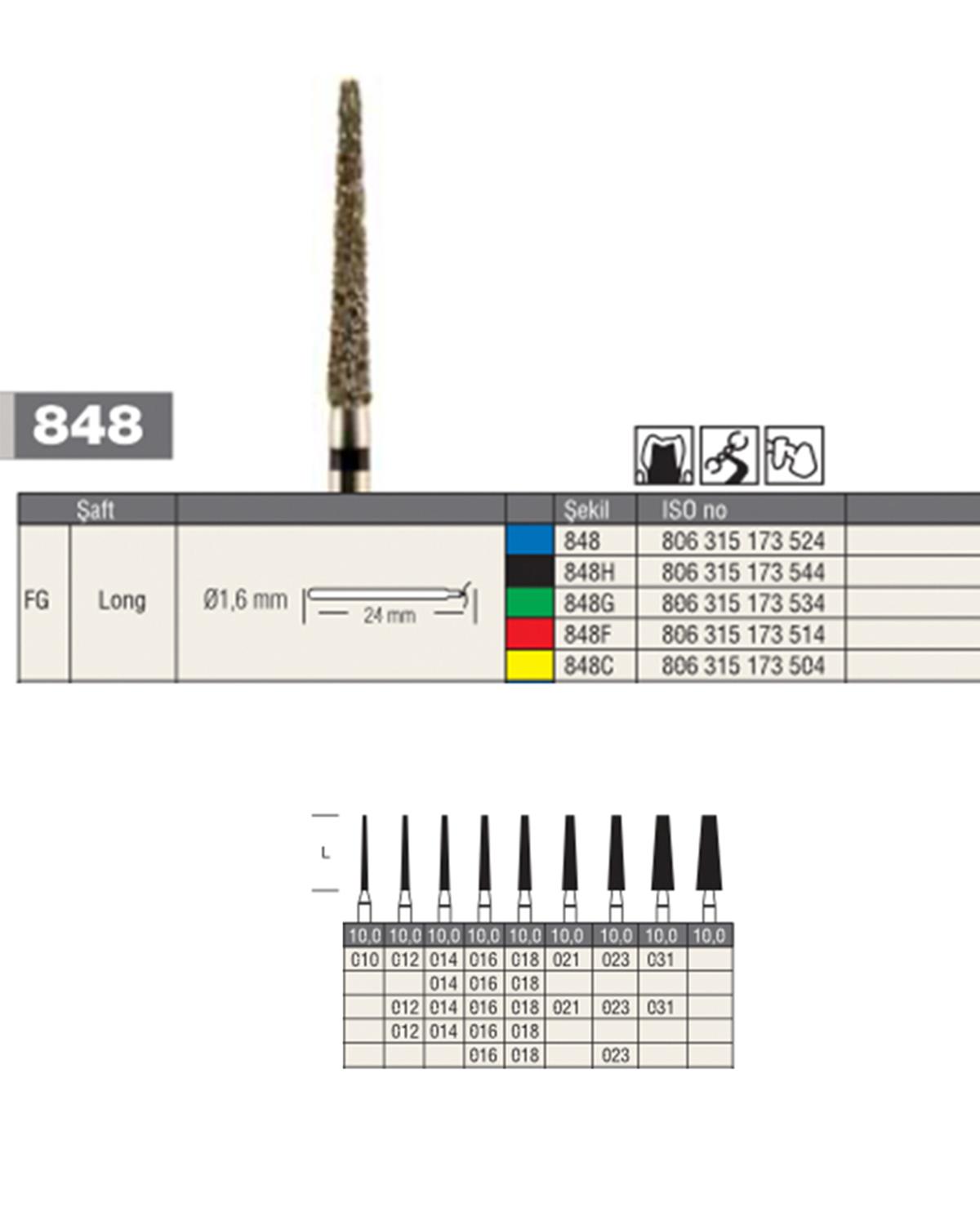 806315173Bos Aeratör Elmas Düz Bitim Konik Şemfır Frez