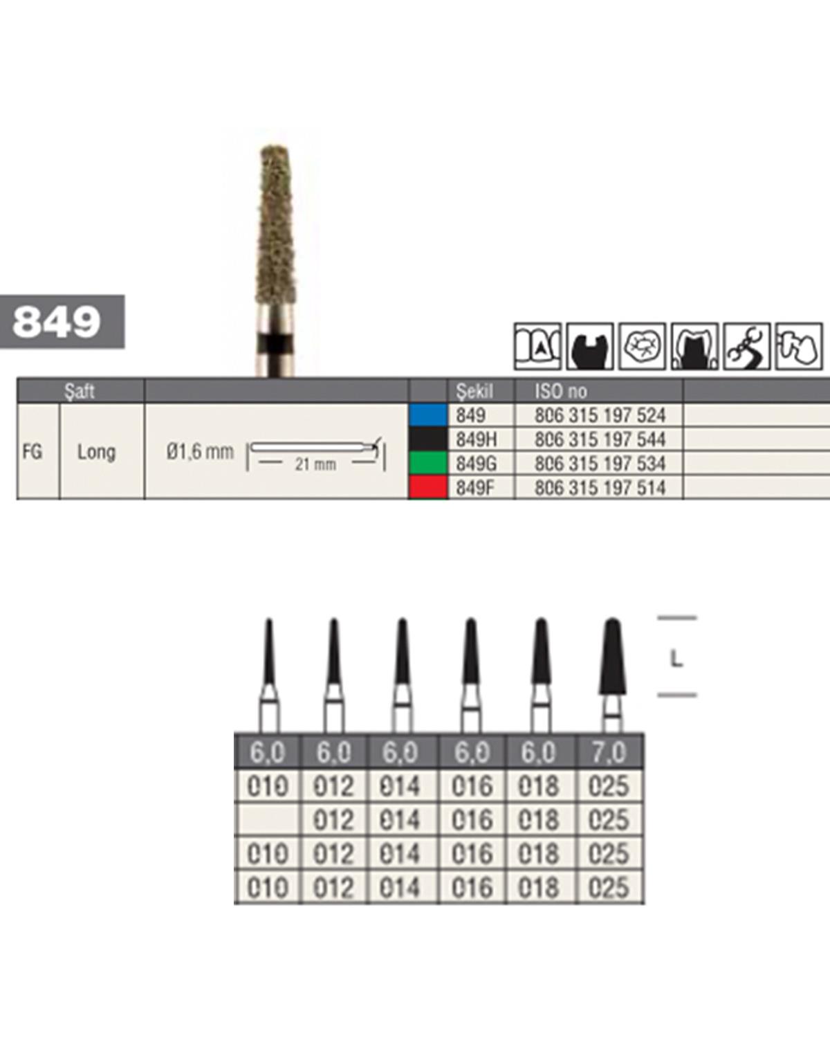 806315197Bos Aeratör Elmas Yuvarlak Bitim Konik Şemfır Frez