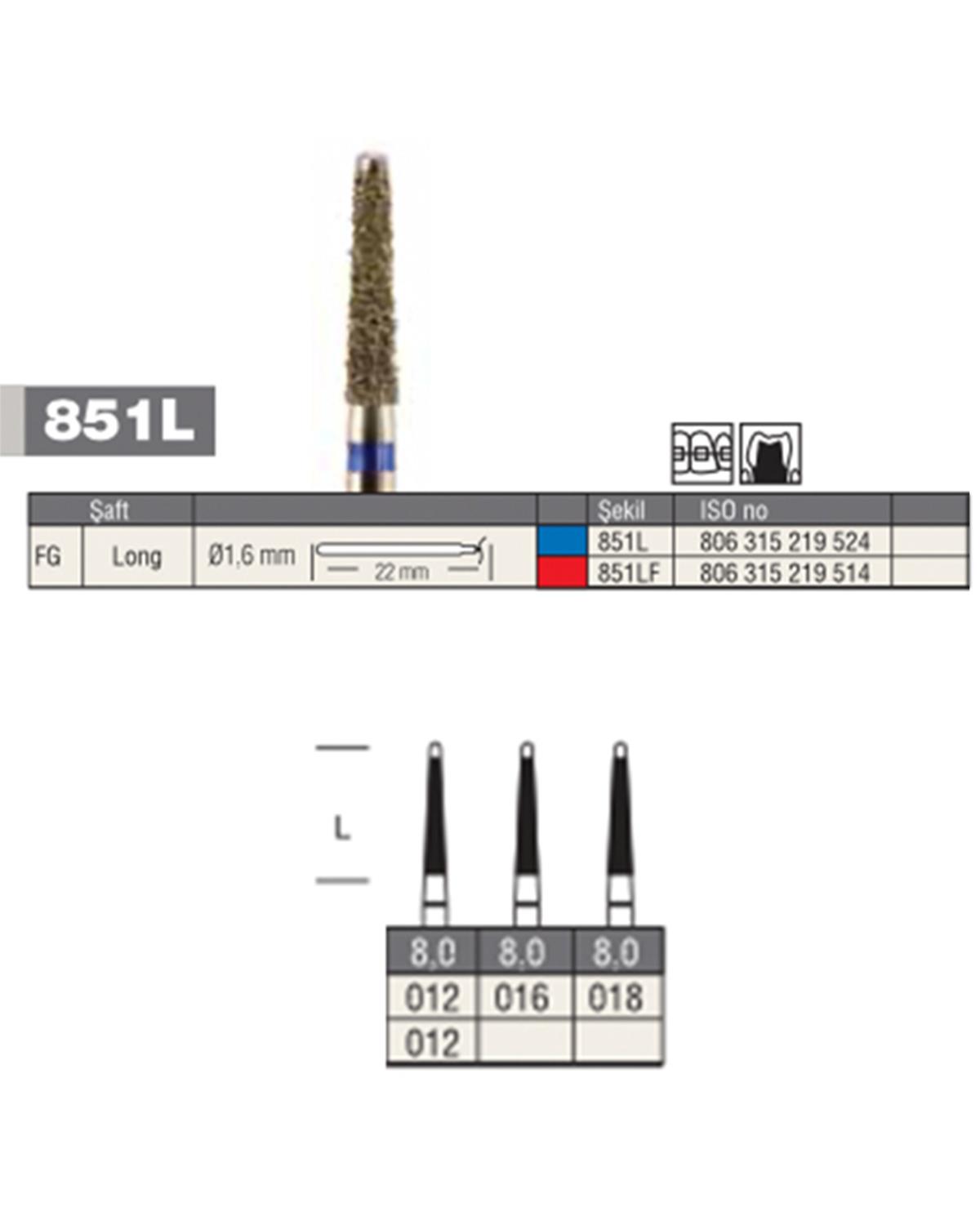 806315219Bos Aeratör Elmas Uç Elmassız Konik Şemfır (Doku koruyucu) Frez