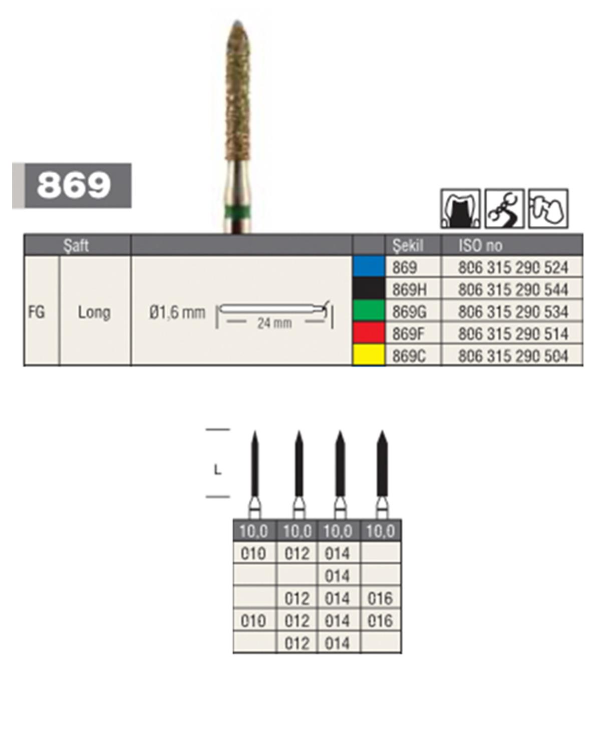 806315290Bos Aeratör Elmas Konik Uçlu Silindir Frez