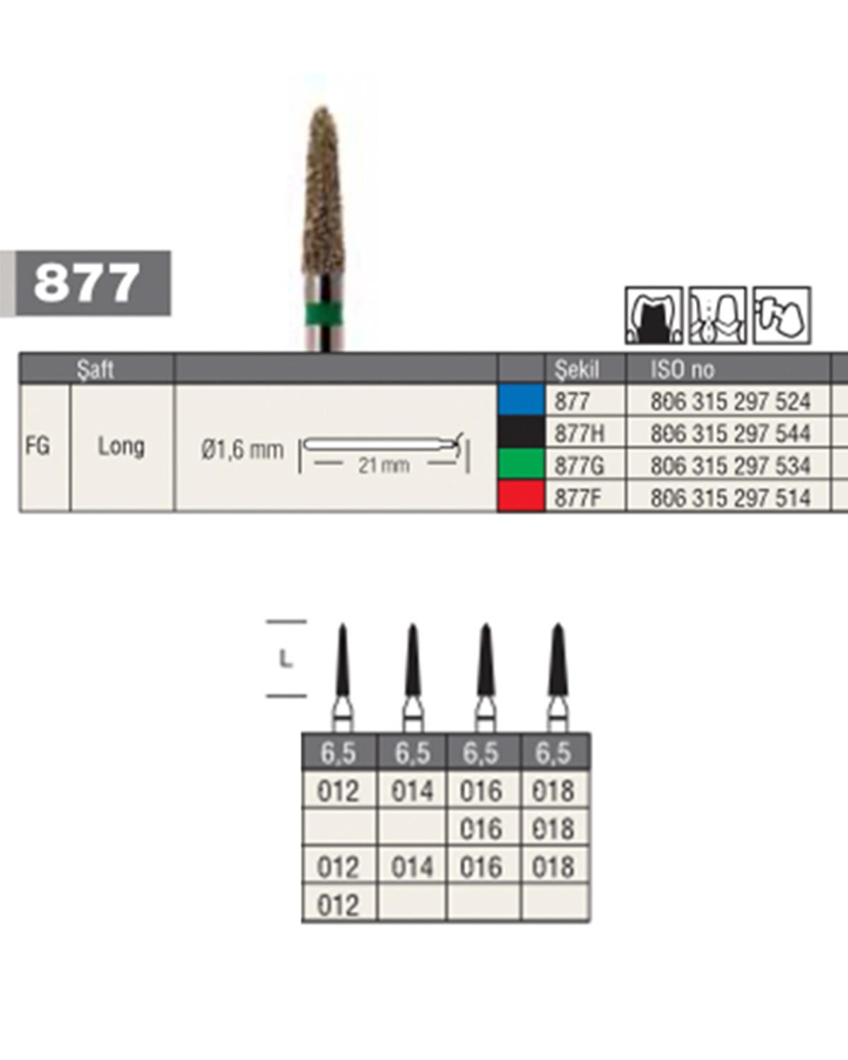 806315297Bos Aeratör Elmas Sivri Bitim Konik Şemfır Frez