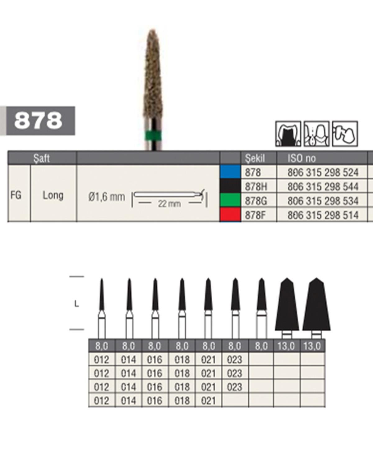806315298Bos Aeratör Elmas Sivri Bitim Konik Şemfır Frez