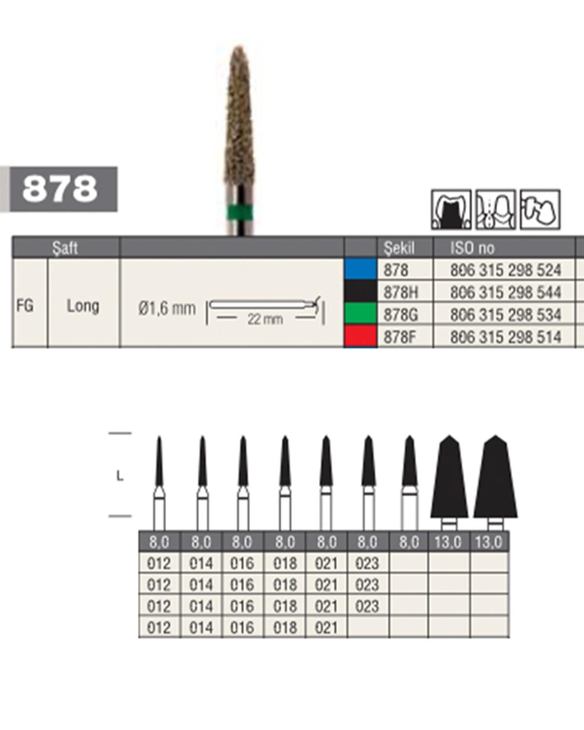 806315298Bos Aeratör Elmas Sivri Bitim Konik Şemfır Frez