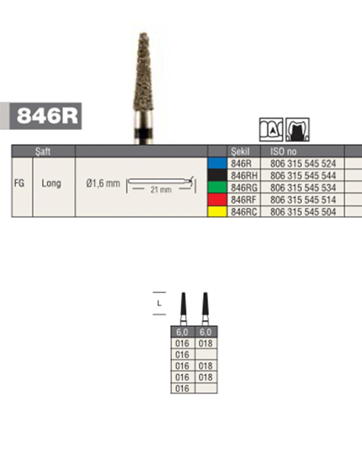 806315545Bos Aeratör Elmas Düz Bitim Konik Şemfır Frez