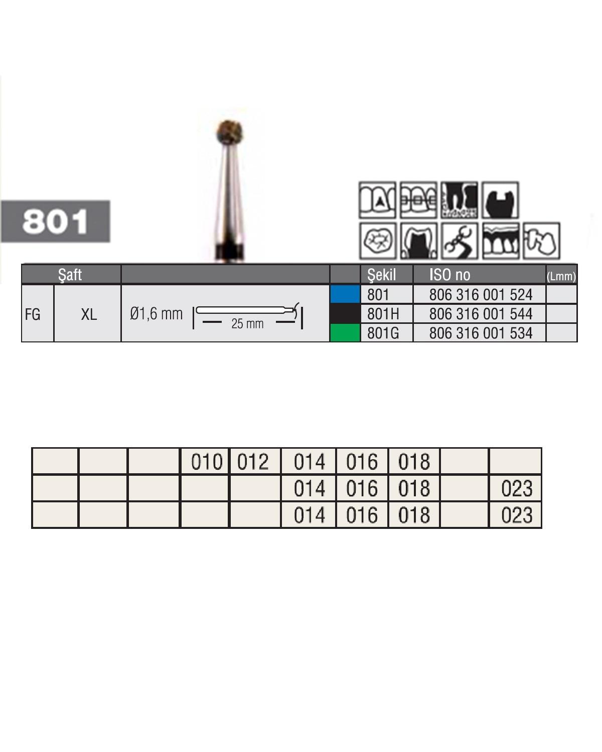 806316001Bos Aeratör Elmas Top baş, Rond Frez