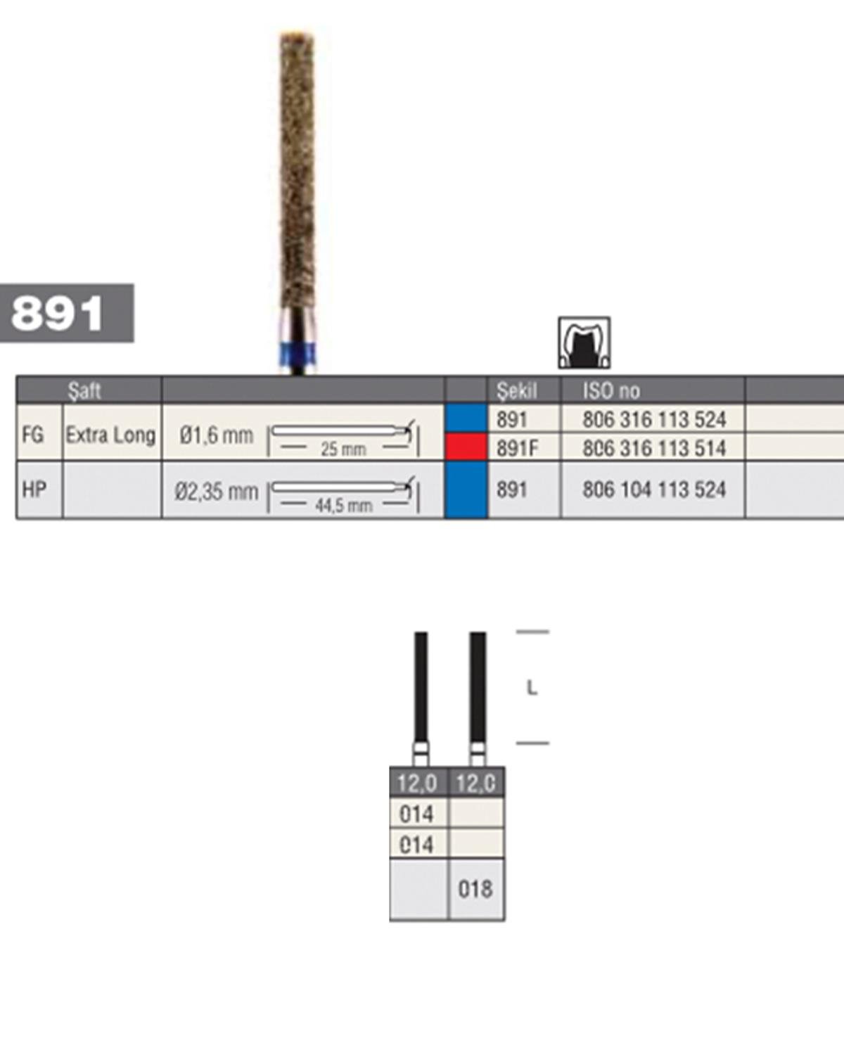806316113Bos Aeratör Elmas Yuvarlak Bitim Silindir Frez
