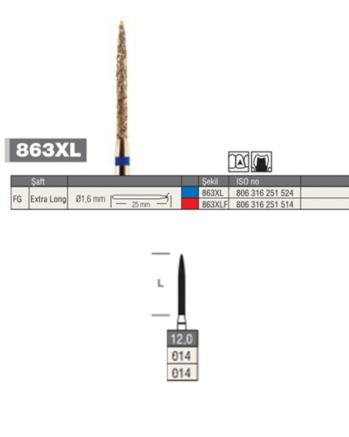 806316251Bos Aeratör Elmas Alev Uçlu, Mum Alevi Frez