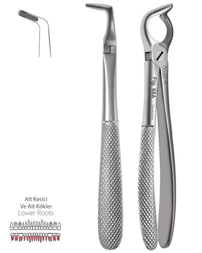 Alt Kök Davyesi Fig. 68A 17cm
