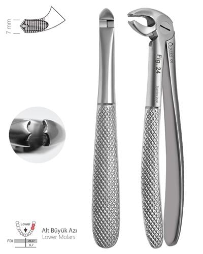 Alt Molar Davyesi Fig. 24 6,7mm 16,6cm