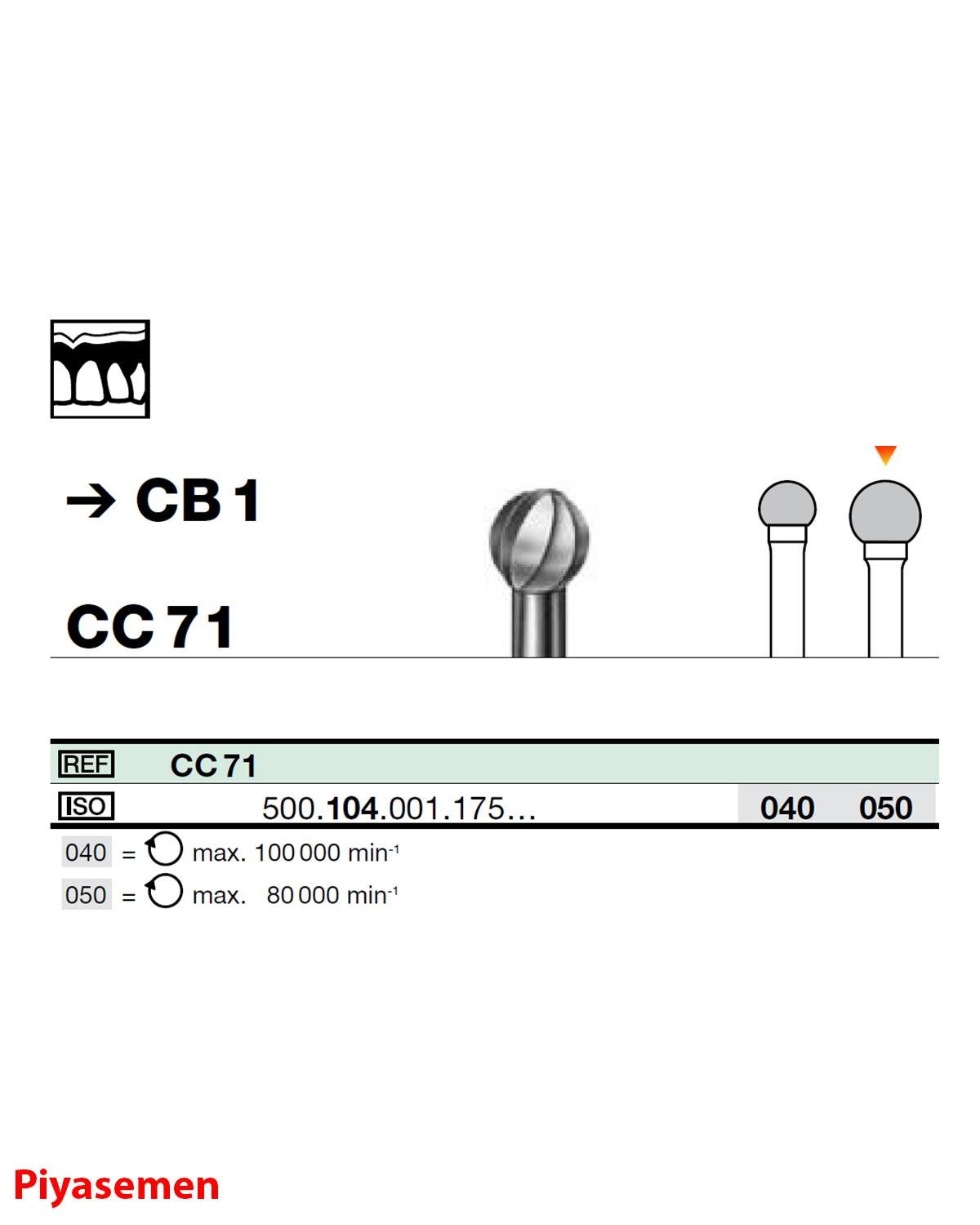 Bosphorus Piyesemen Tungsten Karbit LAB TC Rond Frez