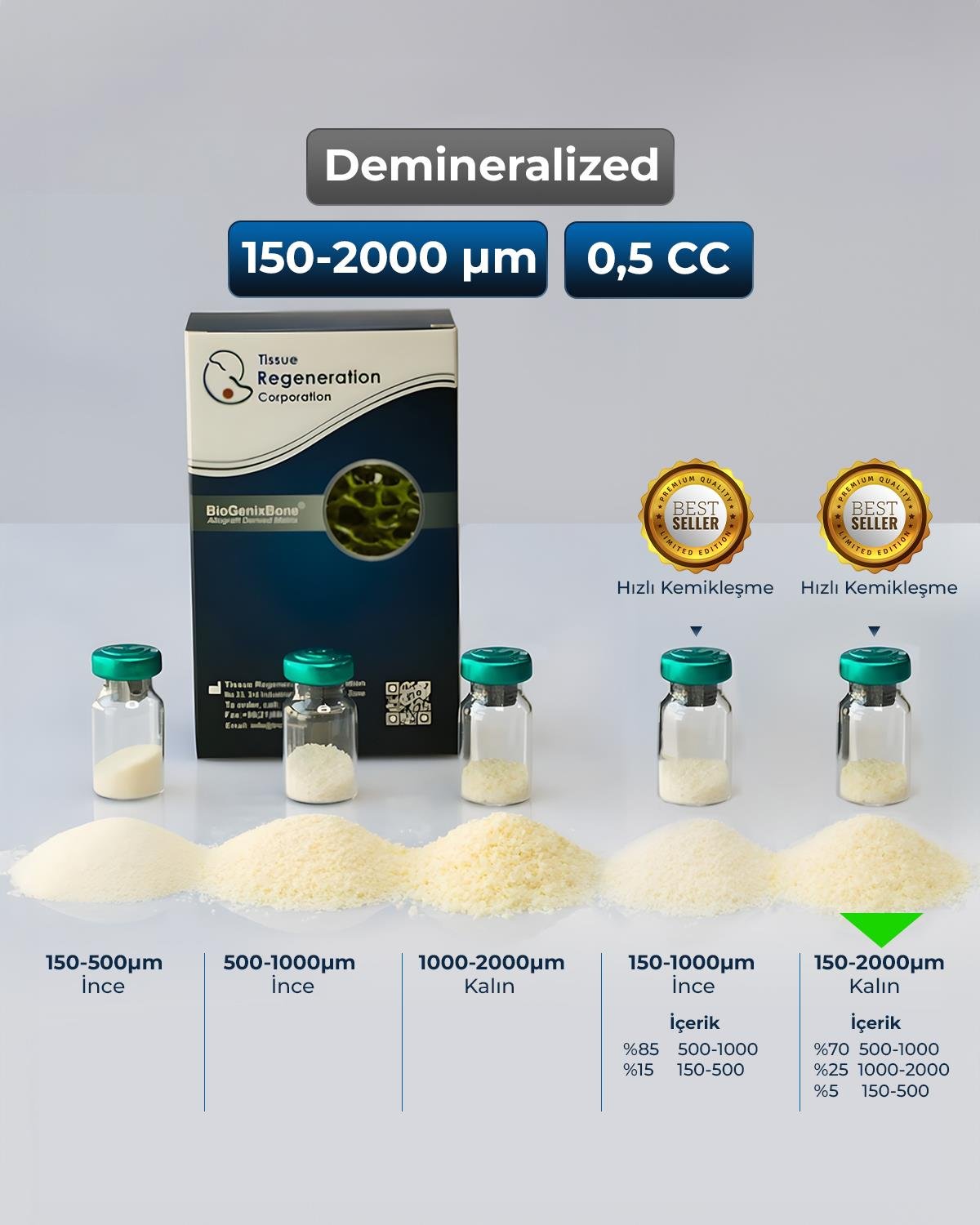 Demineralized İnsan Kaynaklı Greft (Kemik Tozu), 150-2000 µm , 0.5 CC