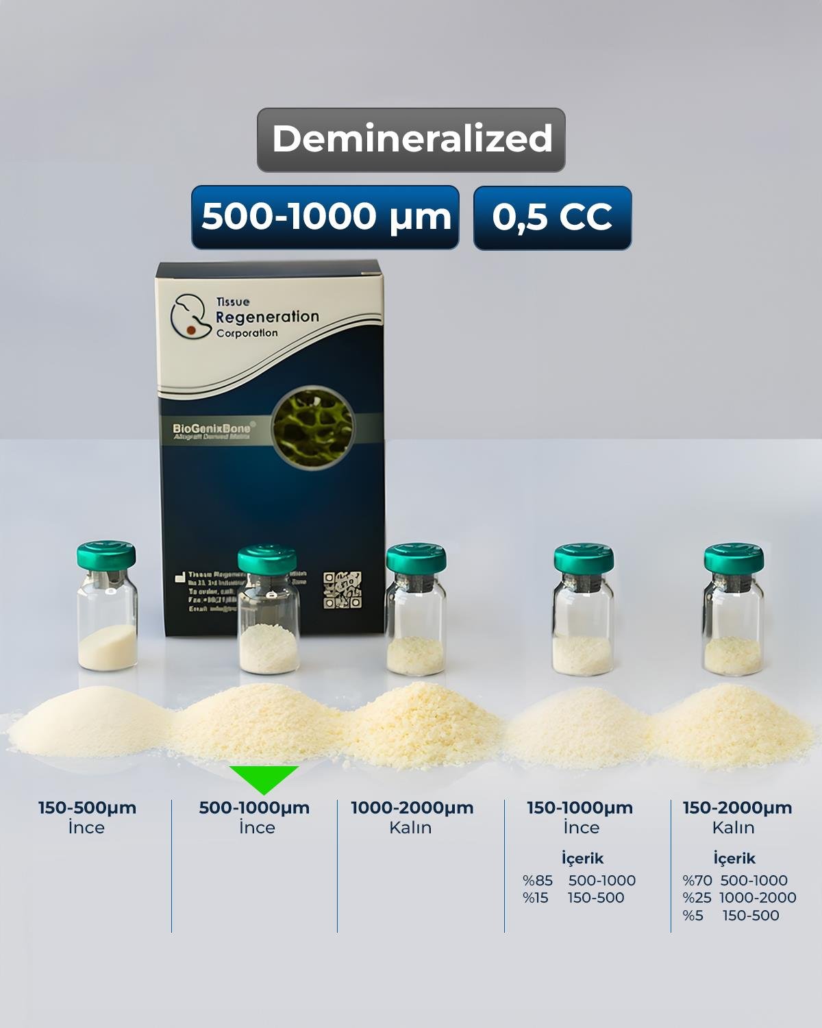 Demineralized İnsan Kaynaklı Greft (Kemik Tozu), 500-1000µm  , 0.5 CC