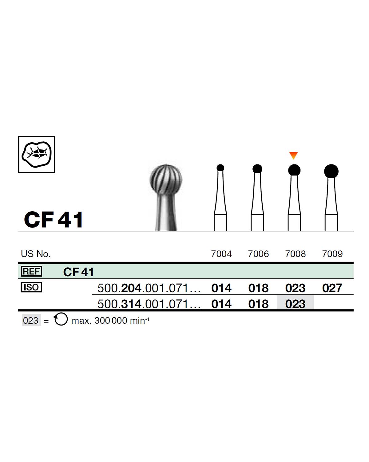 FBCF41 Aeratör Tungsten Karbit Top baş, Rond Adeziv Sökücü Frez