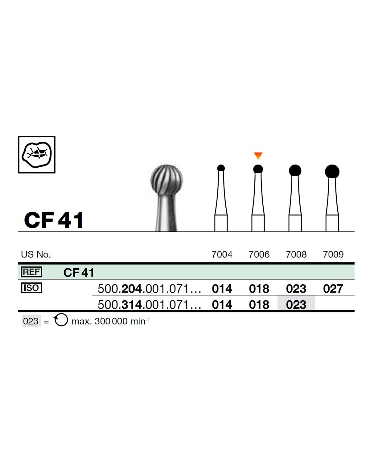 FBCF41 Aeratör Tungsten Karbit Top baş, Rond Adeziv Sökücü Frez