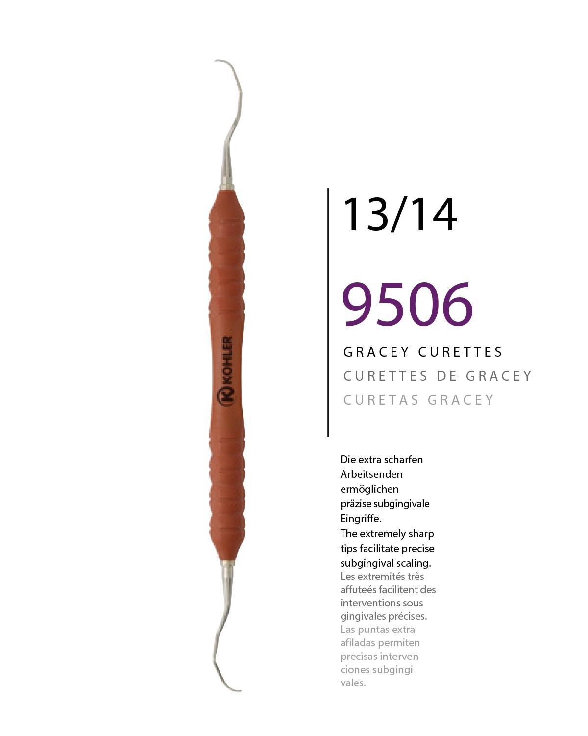 Gracey Küret Gracey fig. 13/14