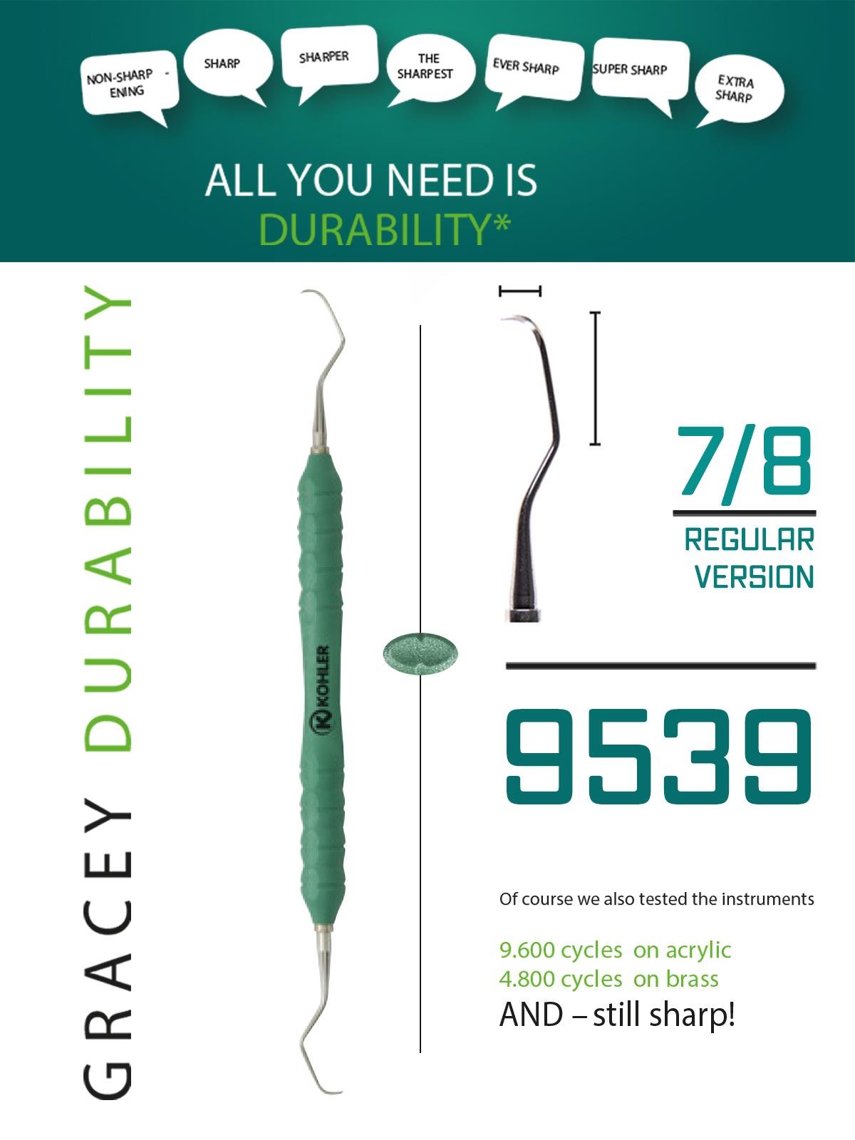 Gracey Küret Gracey fig. 7/8