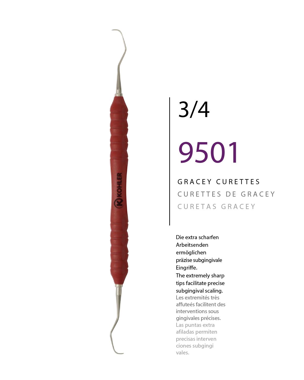 Gracey Küret Gracey fig. 3/4