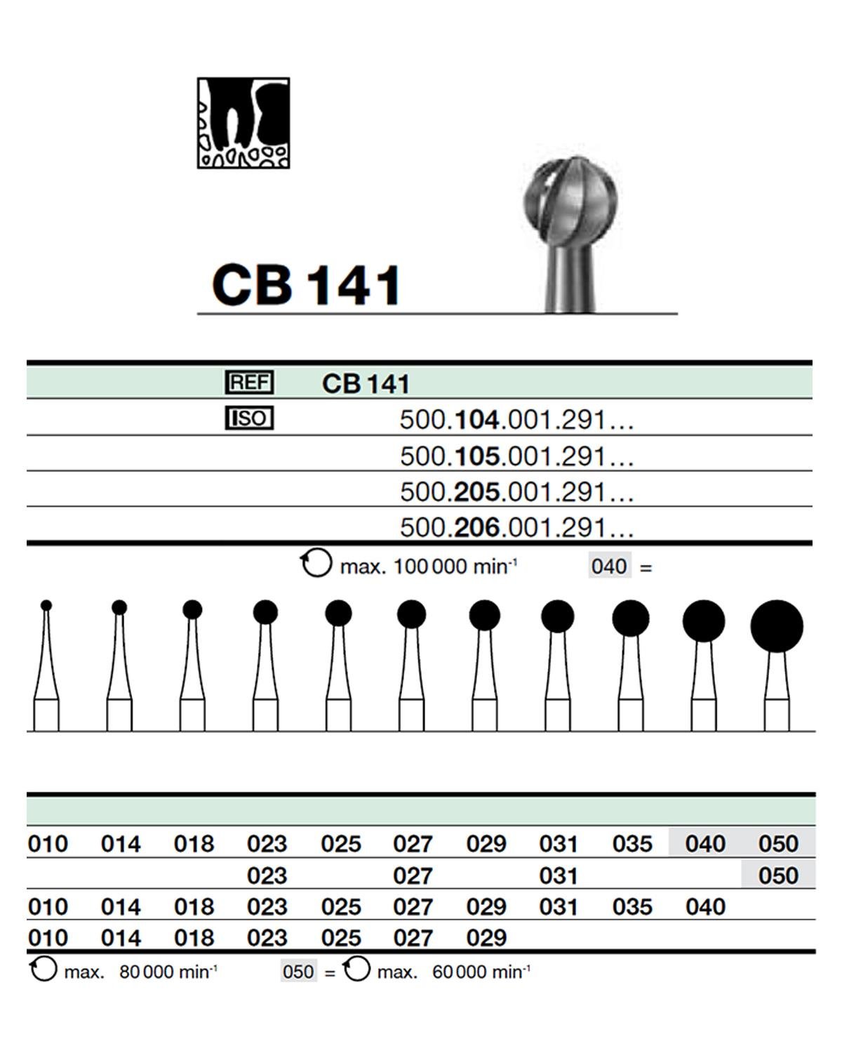 HBCB141 Piyesemen Tungsten Karbit Top baş, Rond Cerrahi Kemik Kesici Frez