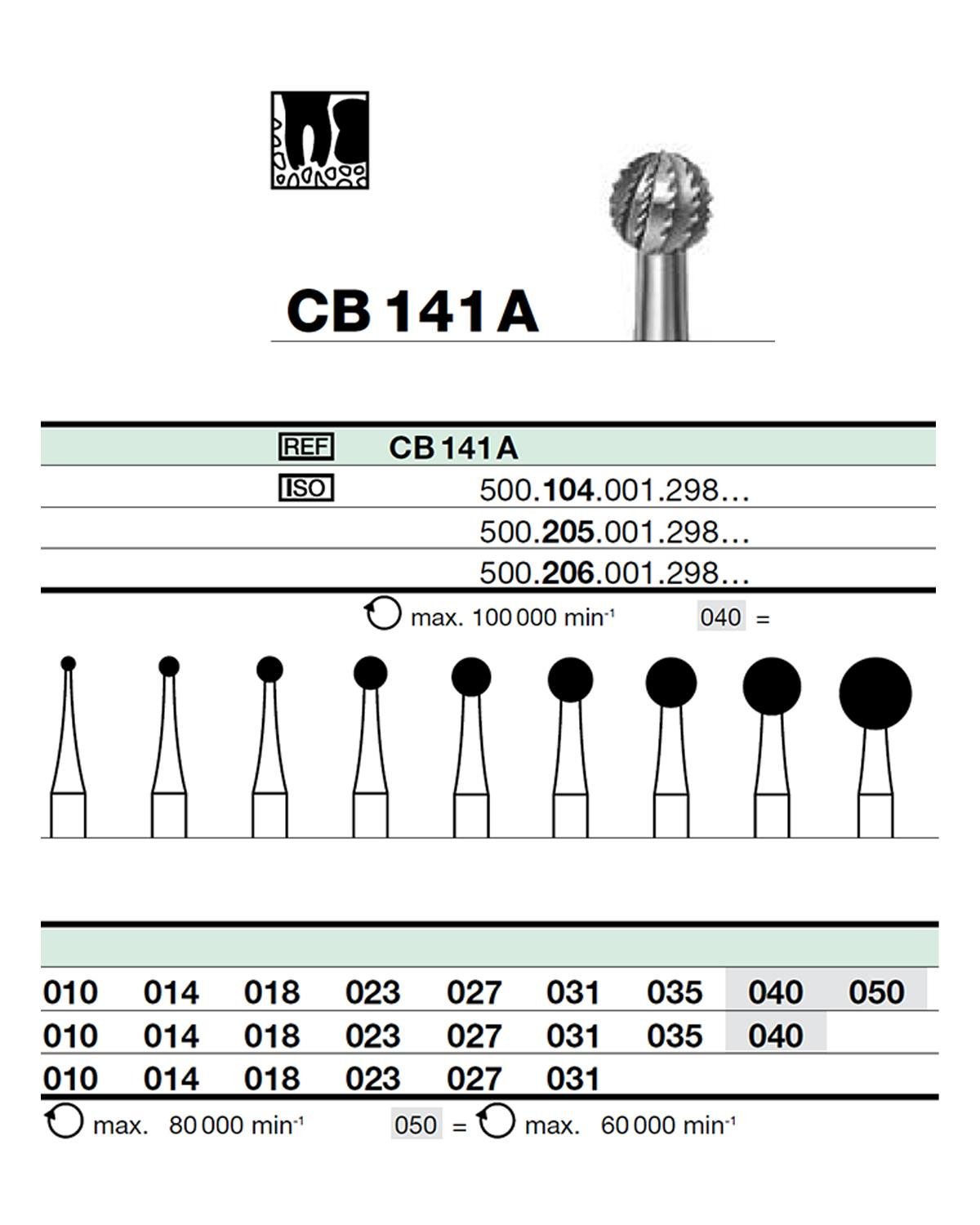 HBCB141A Piyesemen Tungsten Karbit Top baş, Rond Cerrahi Kemik Kesici Frez