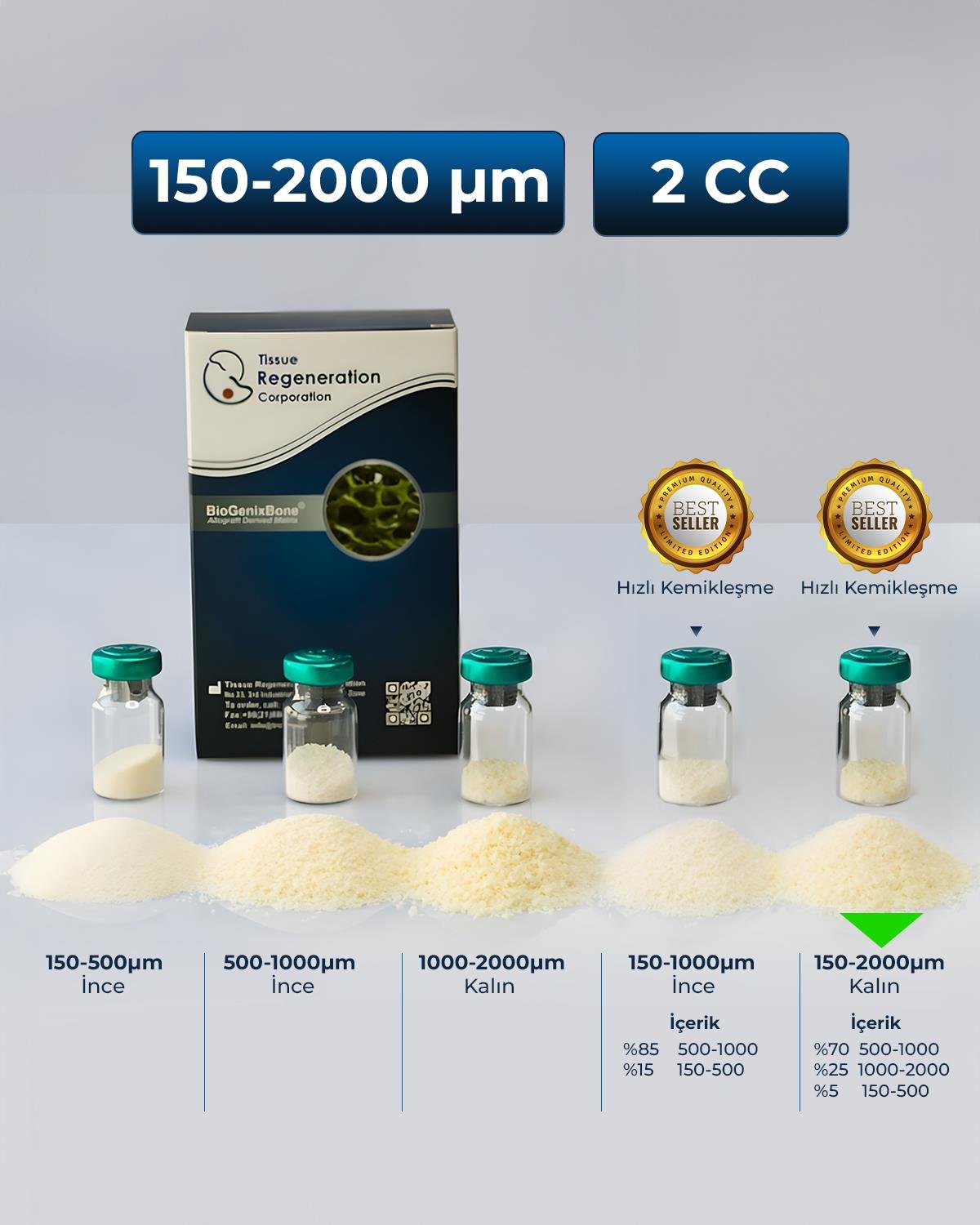 İnsan Kaynaklı Greft (Kemik Tozu), 150-2000 µm  , 2 CC