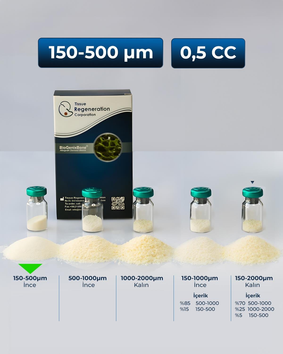 İnsan Kaynaklı Greft (Kemik Tozu), 150-500 µm  , 0.5 cc