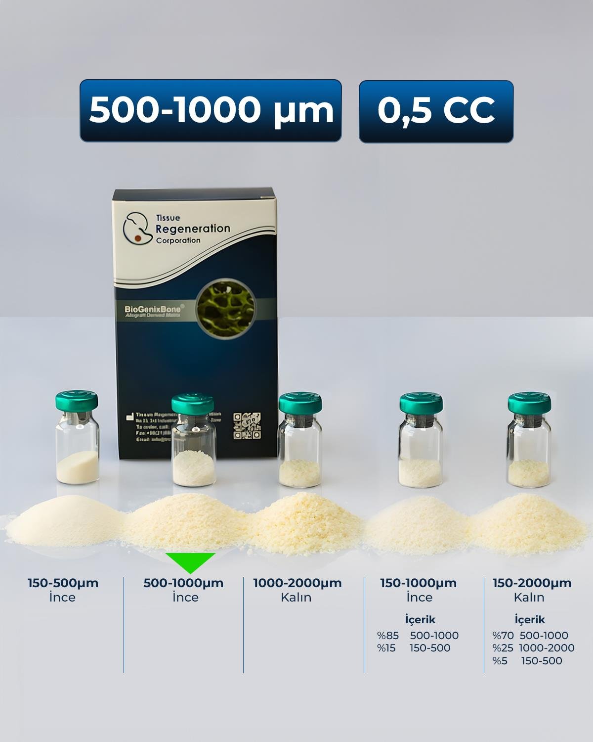 İnsan Kaynaklı Greft (Kemik Tozu), 500-1000µm , 0.5 cc