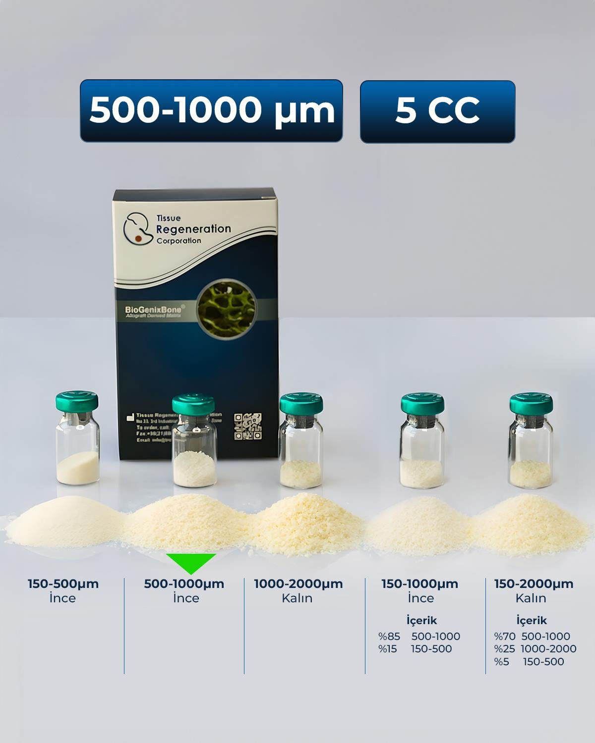 İnsan Kaynaklı Greft (Kemik Tozu) ,500-1000µm  , 5 cc