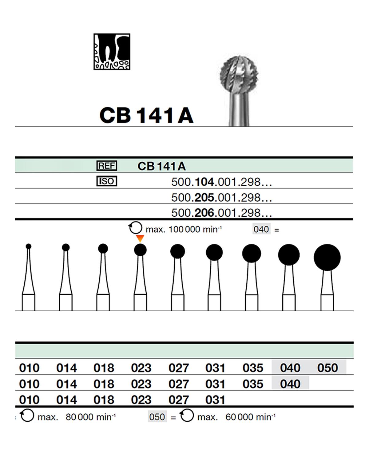 RBCB141A Anguldurva Tungsten Karbit Top baş, Rond Cerrahi Kemik Kesici Frez