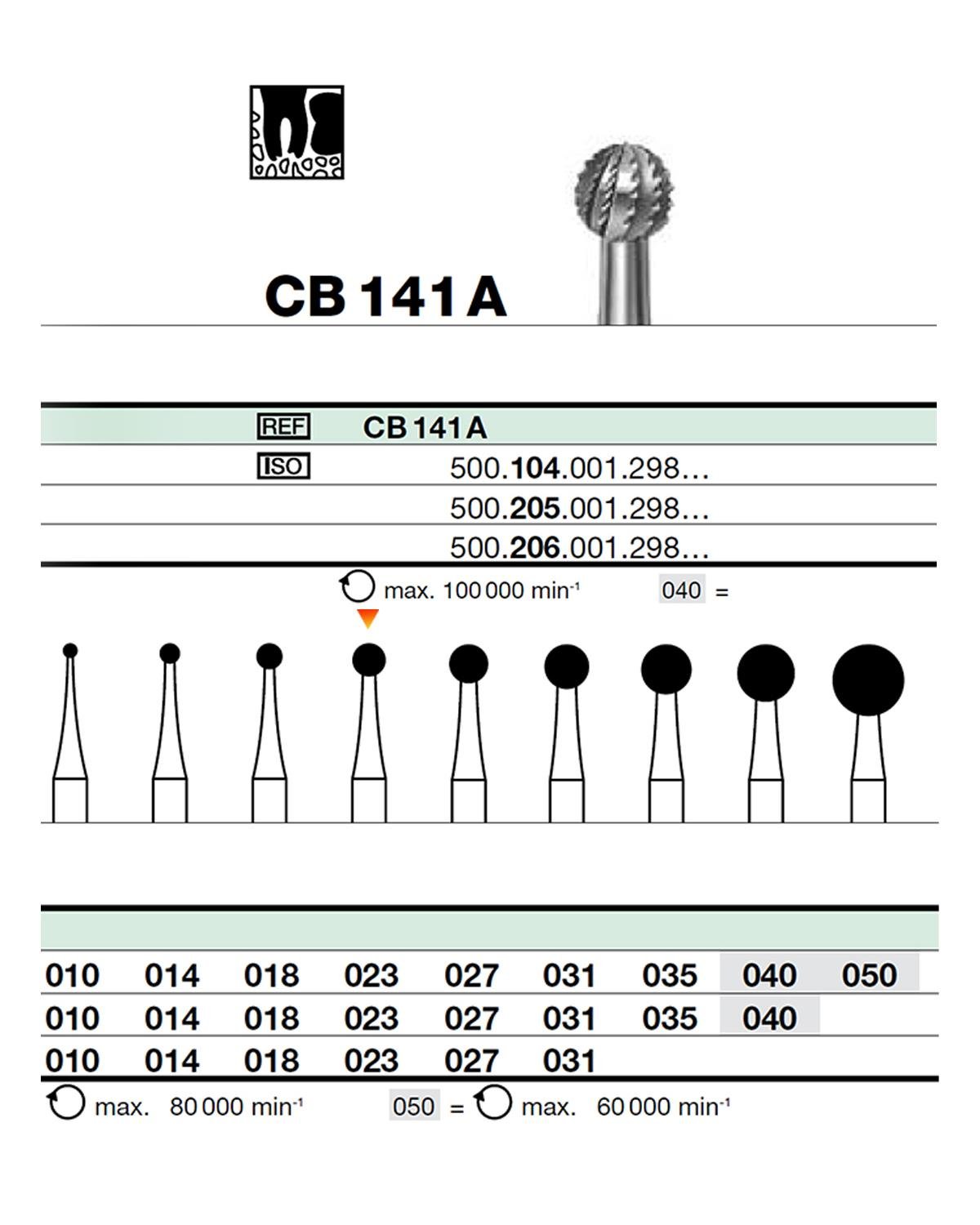 RBCB141AL Anguldurva Tungsten Karbit Top baş, Rond Cerrahi Kemik Kesici Frez