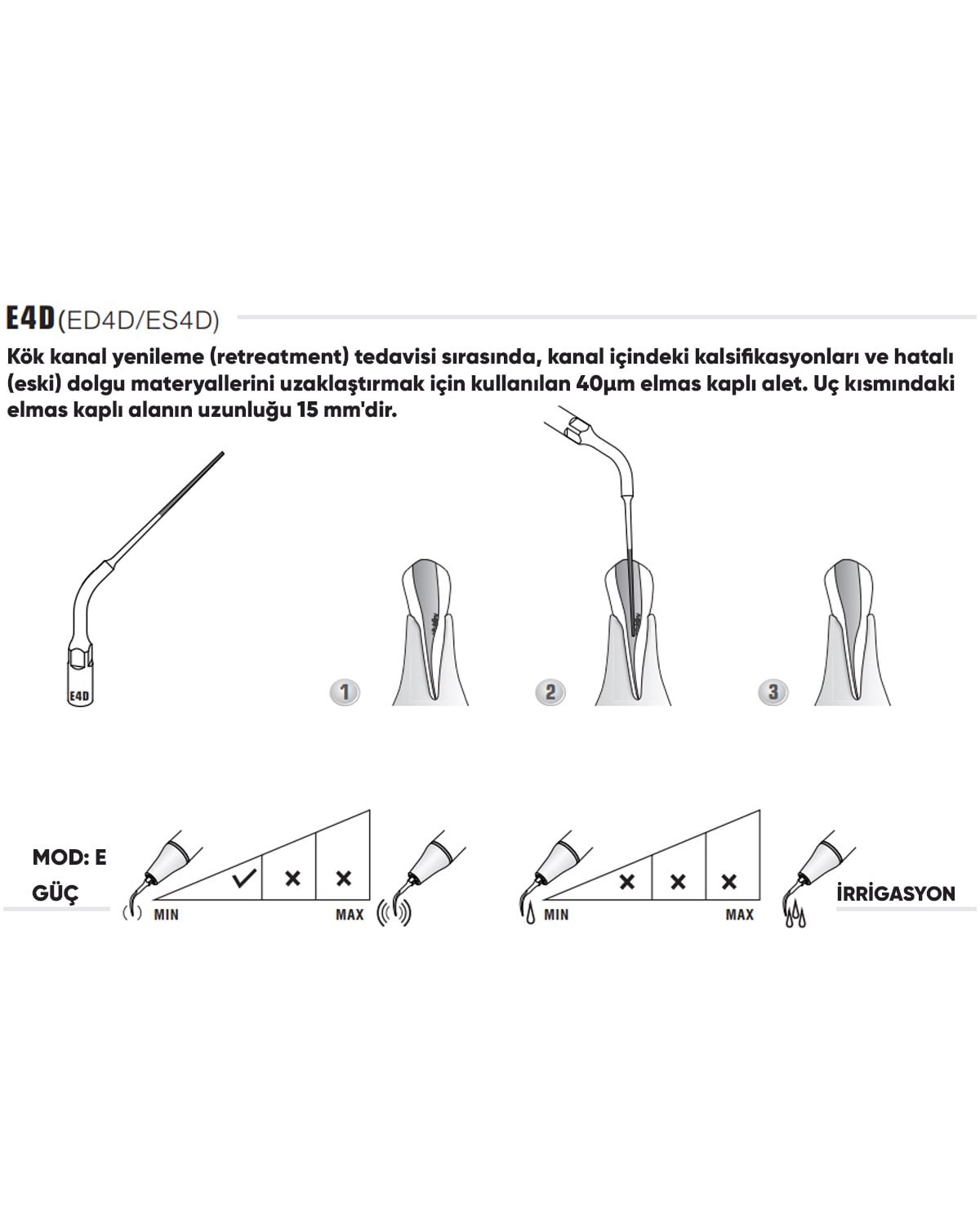 Woodpecker Endodonti  Kavitron Ucu  E4D Scaler Tips 
