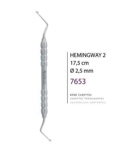 Z Açılı, Kaşık Cerrahi Küret HEMINGWAY fig. 2
