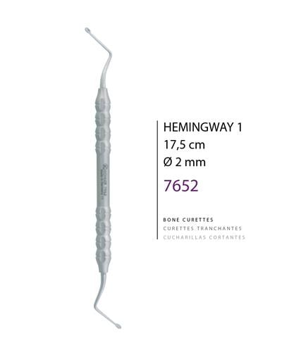 Z Açılı, Kaşık Cerrahi Küret HEMINGWAY fig. 1