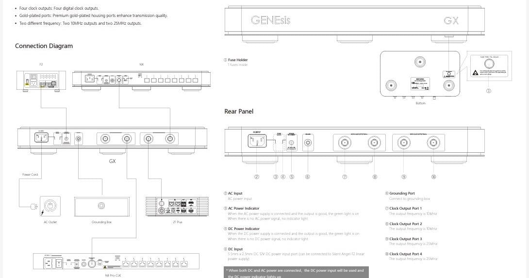 SILENT ANGEL GENESIS GX Word Clock