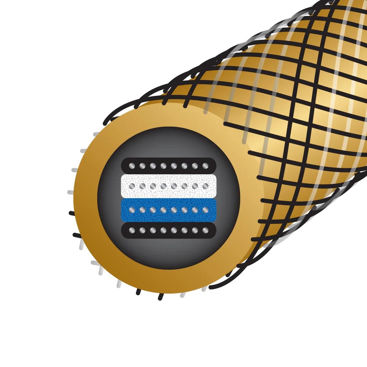 WIREWORLD GOLD ECLİPSE 10 RCA Kablo