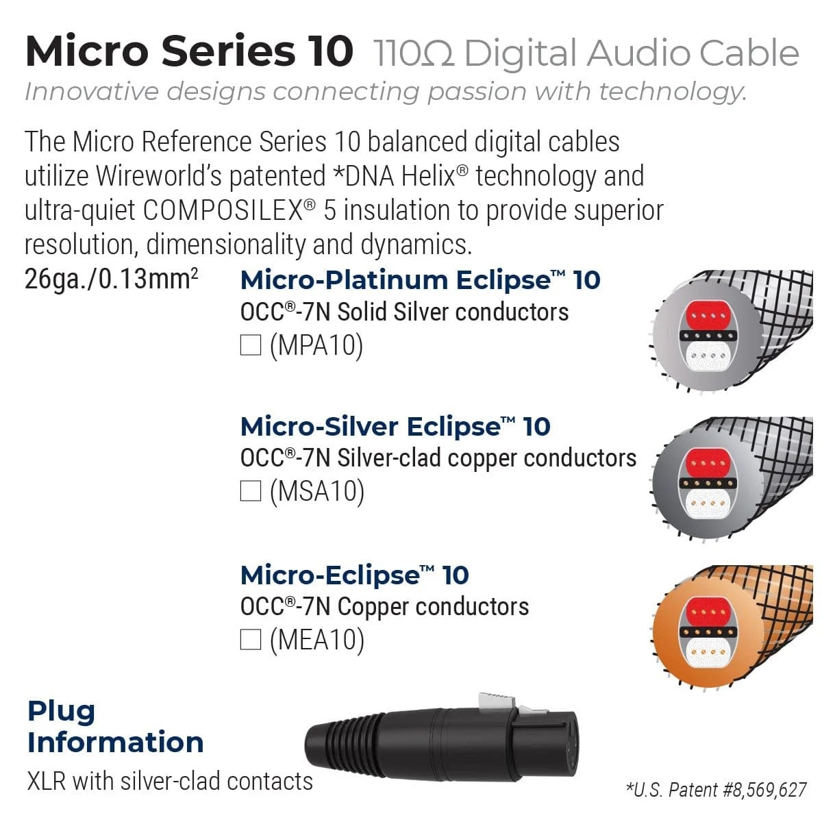 WIREWORLD Micro Silver Eclipse 10 AES-EBU Kablo
