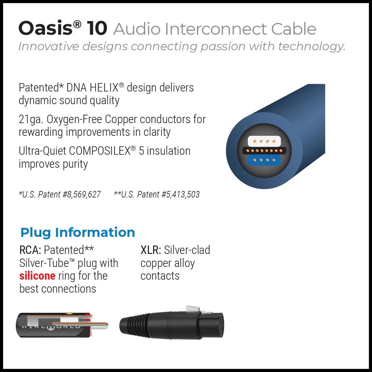 WIREWORLD  OASIS 10 RCA Kablo