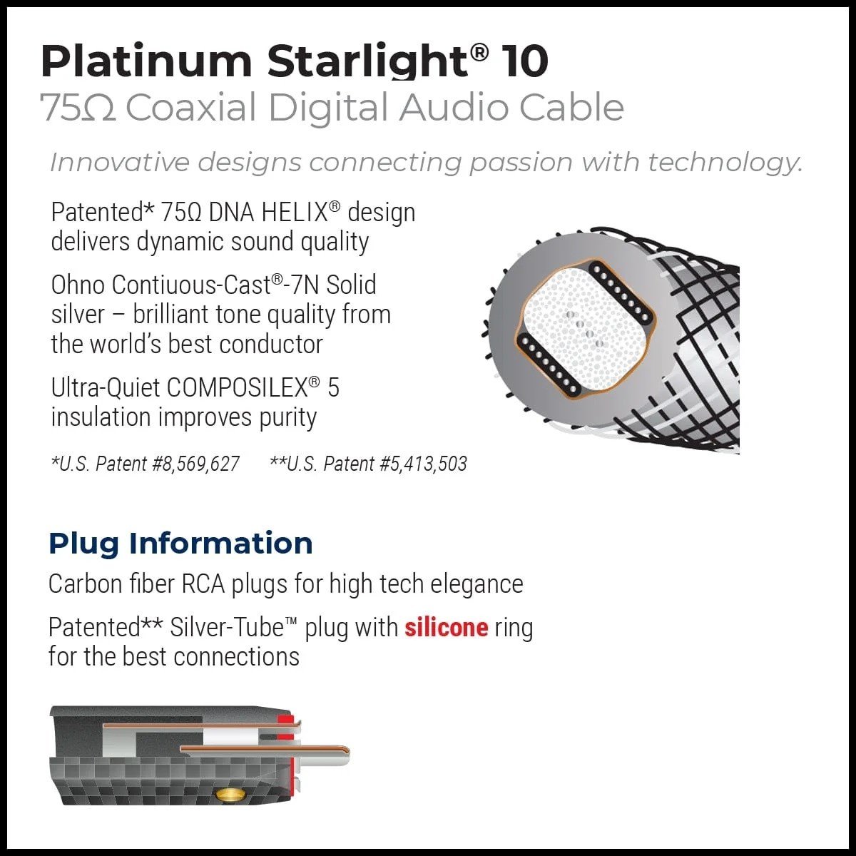 WIREWORLD PLATINUM  STARLİGHT  10 - 75 Ohm Coax Kablo
