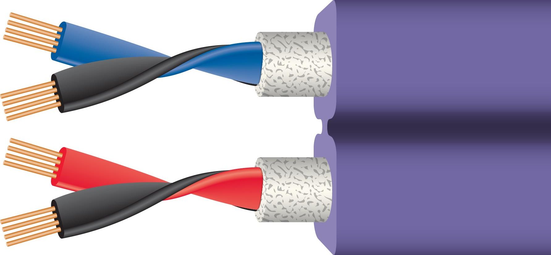 WIREWORLD PULSE Kulaklık Kablosu
