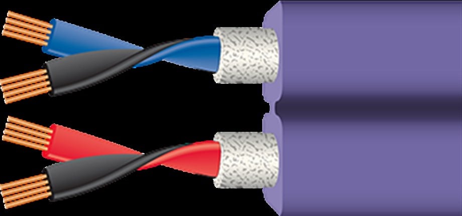 WIREWORLD PULSE MINI JACK Kablo