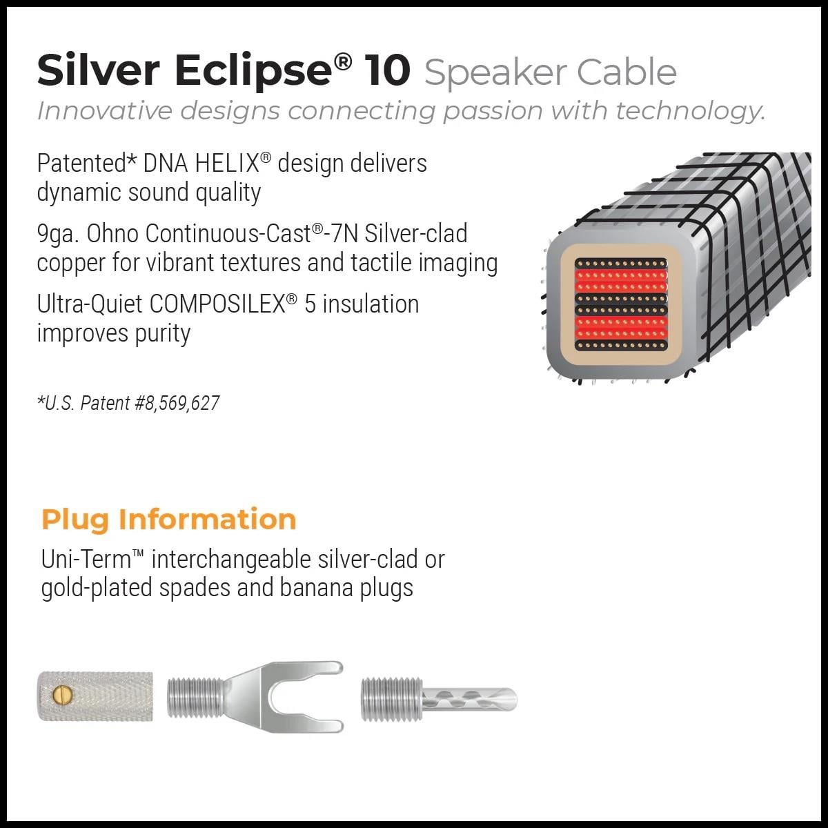 WIREWORLD SILVER ECLİPSE 10 Hoparlör Kablosu 