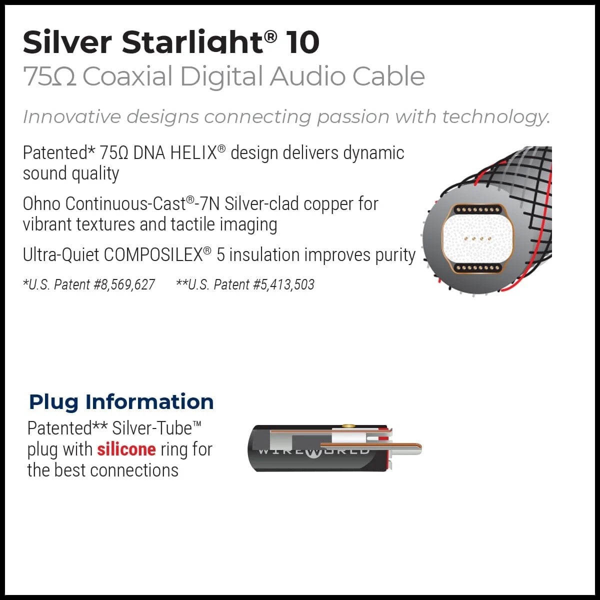 WIREWORLD SILVER STARLİGHT  10 - 75 Ohm Coax Kablo