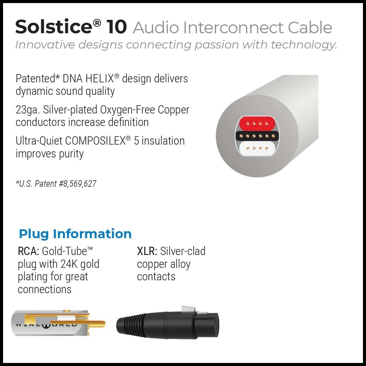 WIREWORLD  SOLSTICE 10 RCA Kablo
