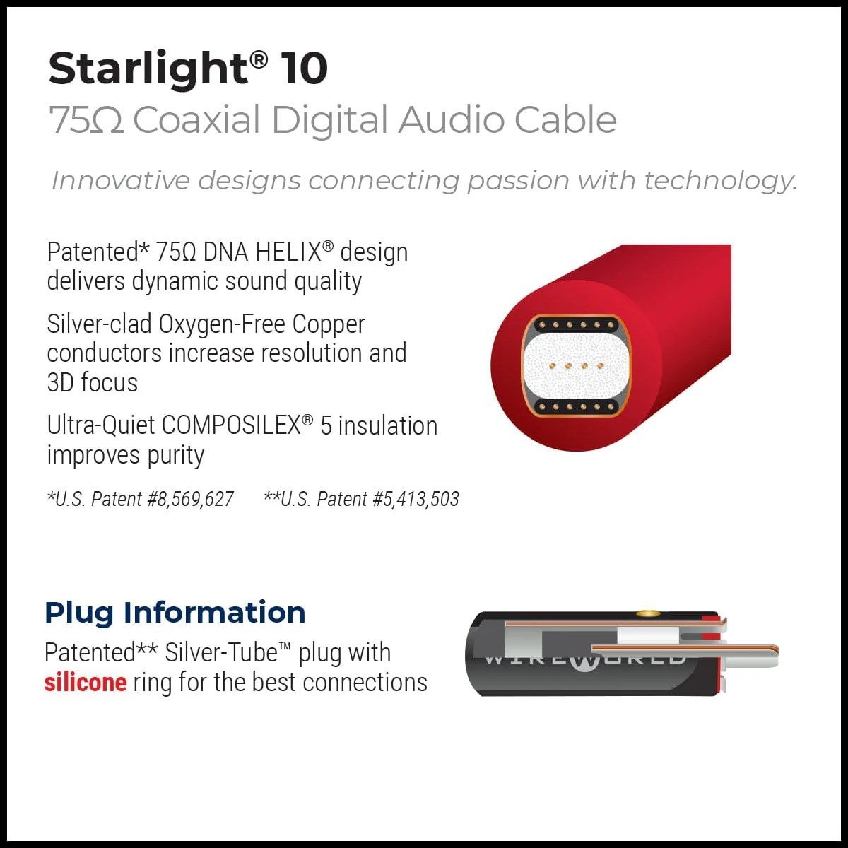 WIREWORLD STARLİGHT  10 - 75 Ohm Coax Kablo