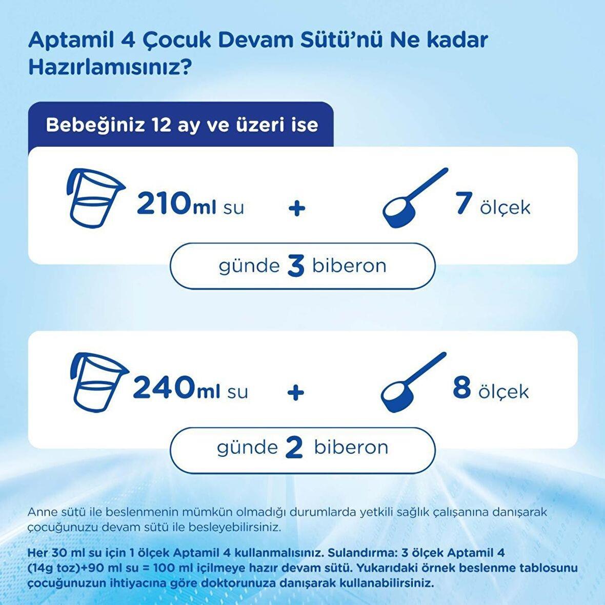 Aptamil 4 Çocuk Devam Sütü 800 gr 2 Adet