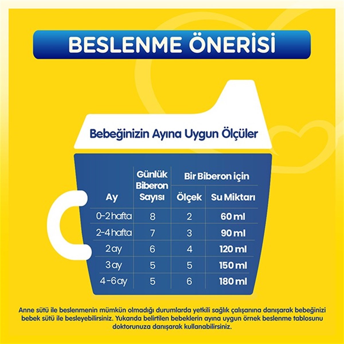 Bebelac 1 Bebek Sütü 800g 0-6 Ay
