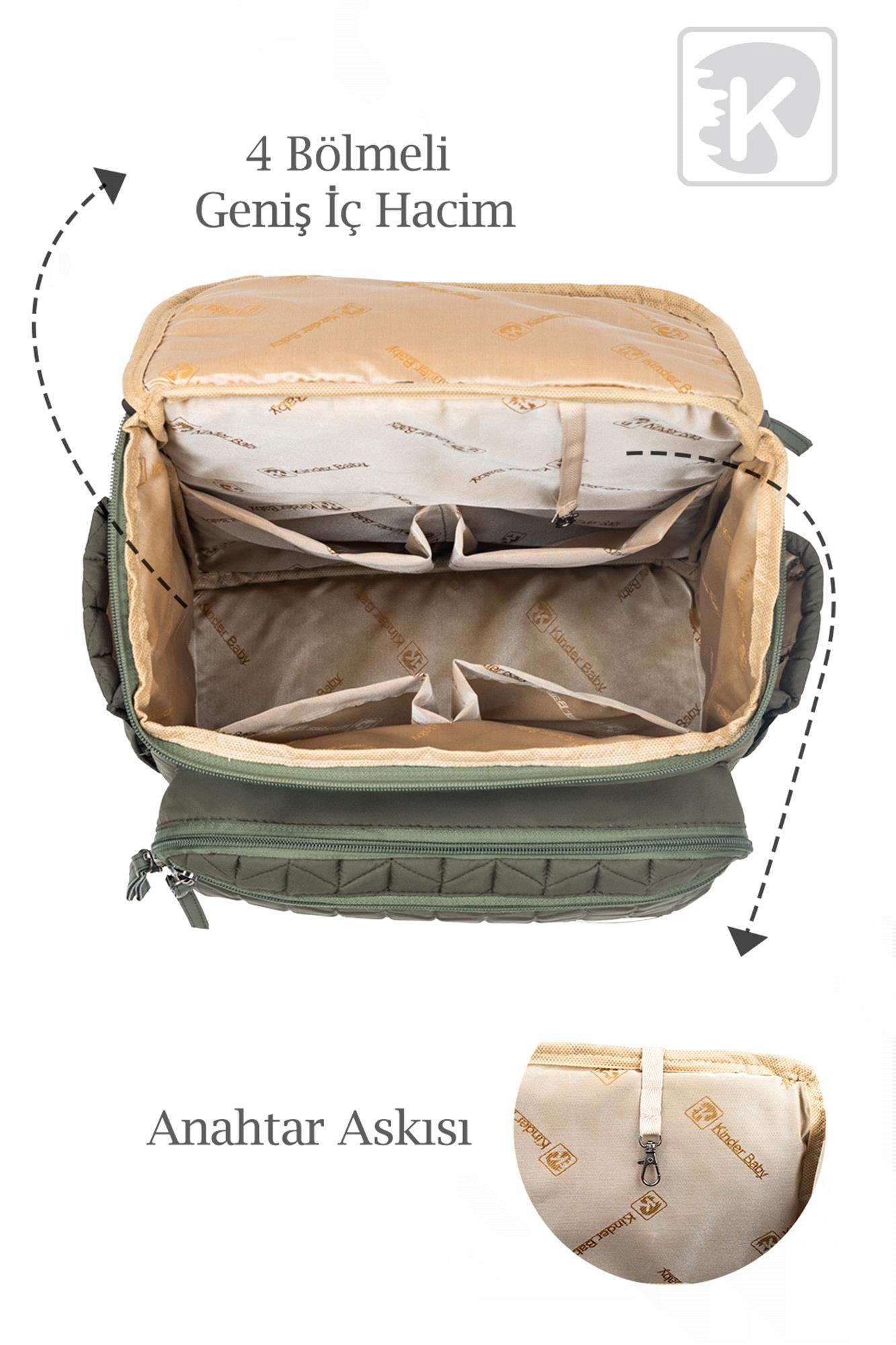 Kinder Baby Merlin Anne Bebek Bakım Çantası Haki
