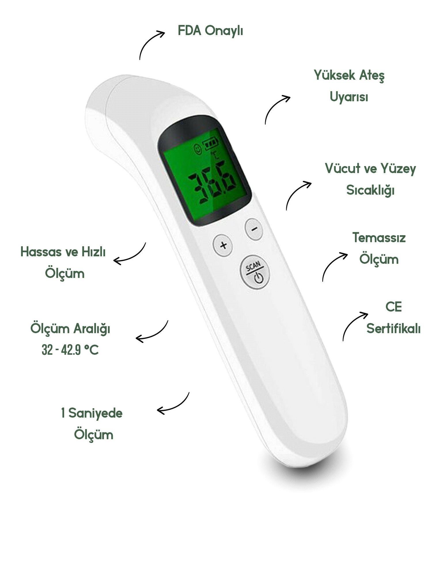 MedBank İnfrared Thermometer Ateş Ölçer