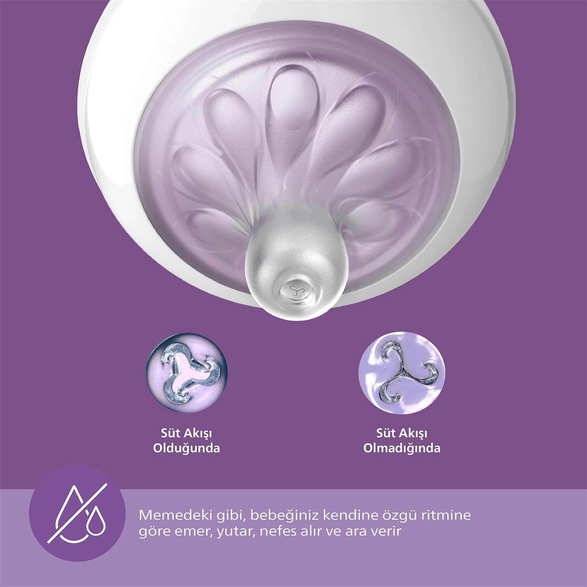 Philips Avent Doğal Tepkili Yenidoğan Hediye Seti SCD837/12