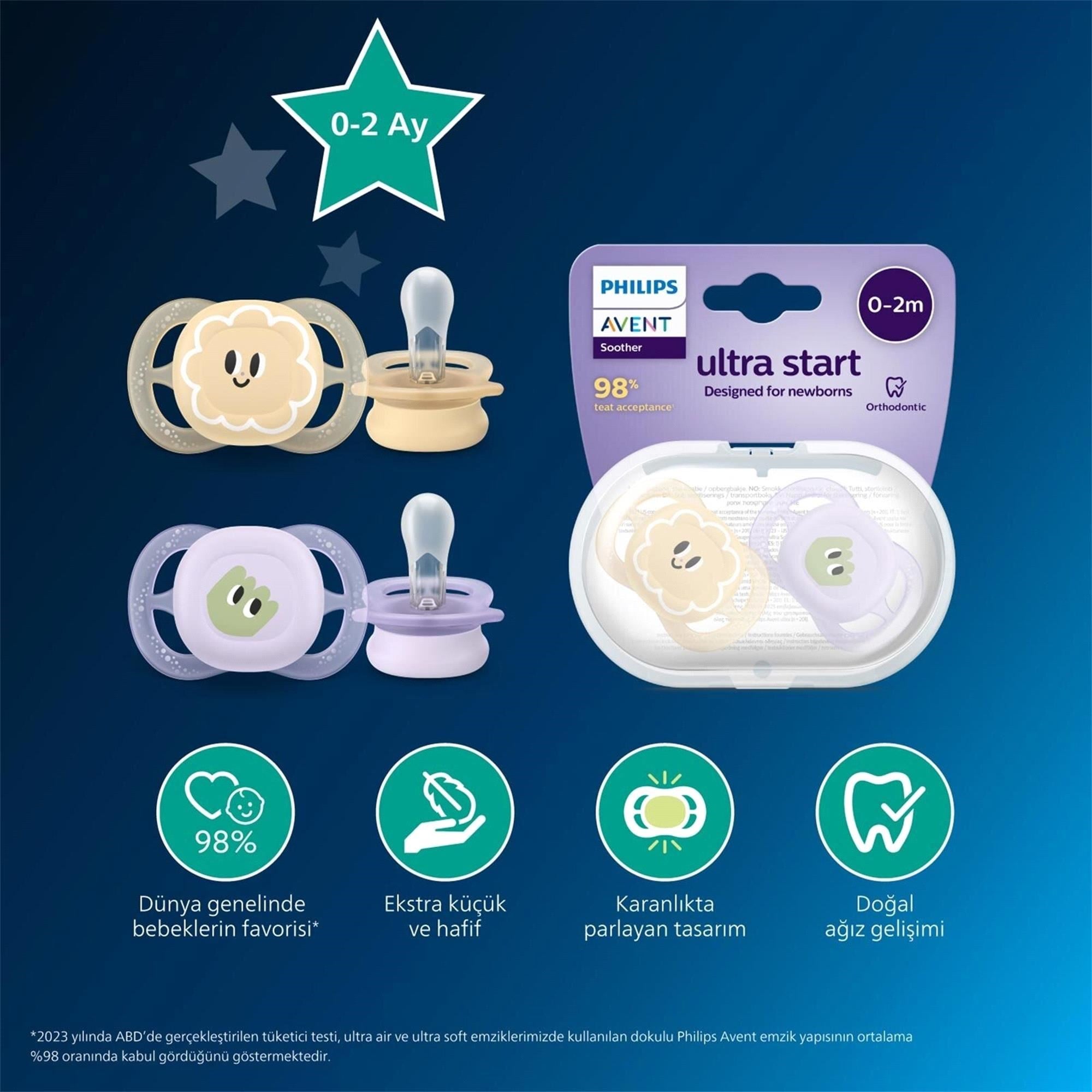 Philips Avent Ultra Start Gece Emziği 0-2 Ay SCF075/07